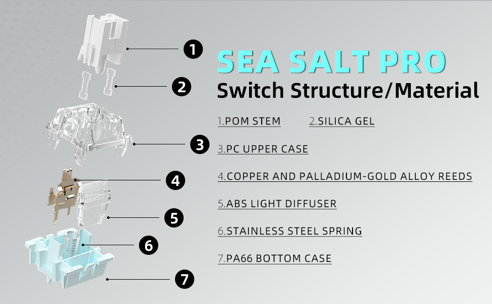 Sea Salt Pro Silent Linear Switches