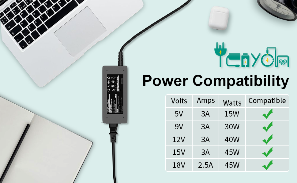 45W USB C Laptop Charger