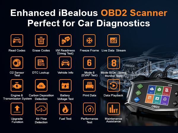 obd2 scanner