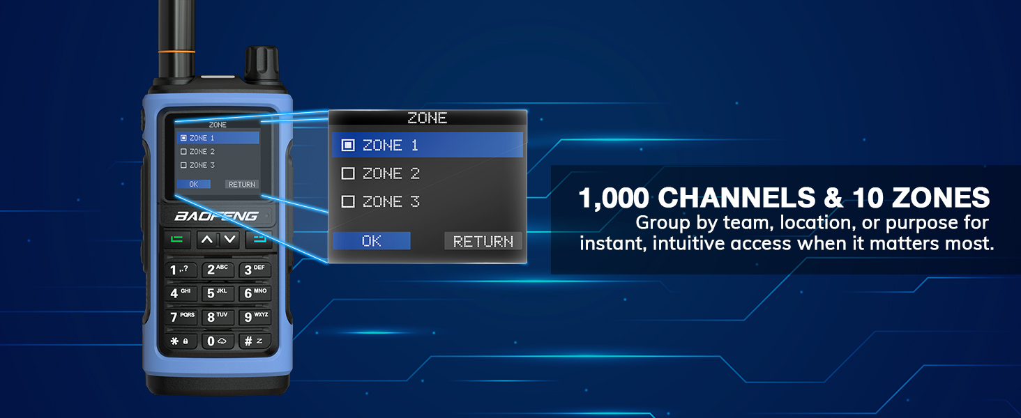 1000 Channel Storage and 10 Zones to organize channels for your need