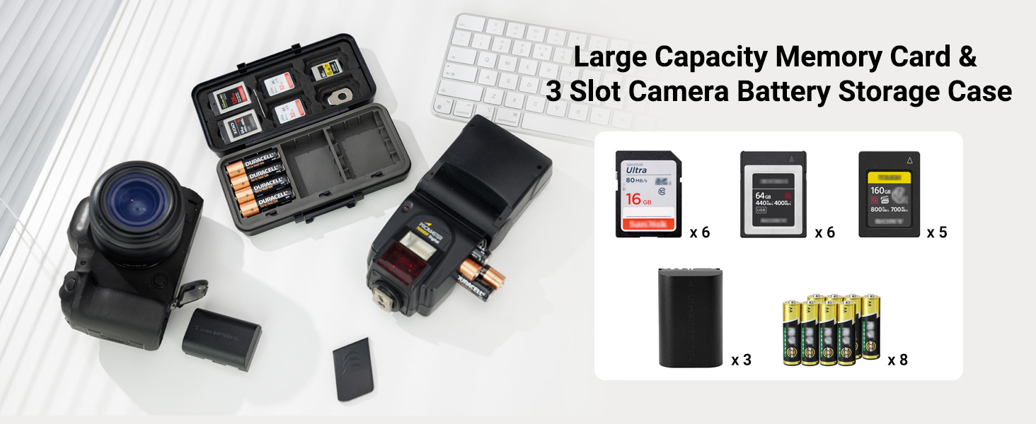 Multi-Function Camera Battery Memory Card Storage Case