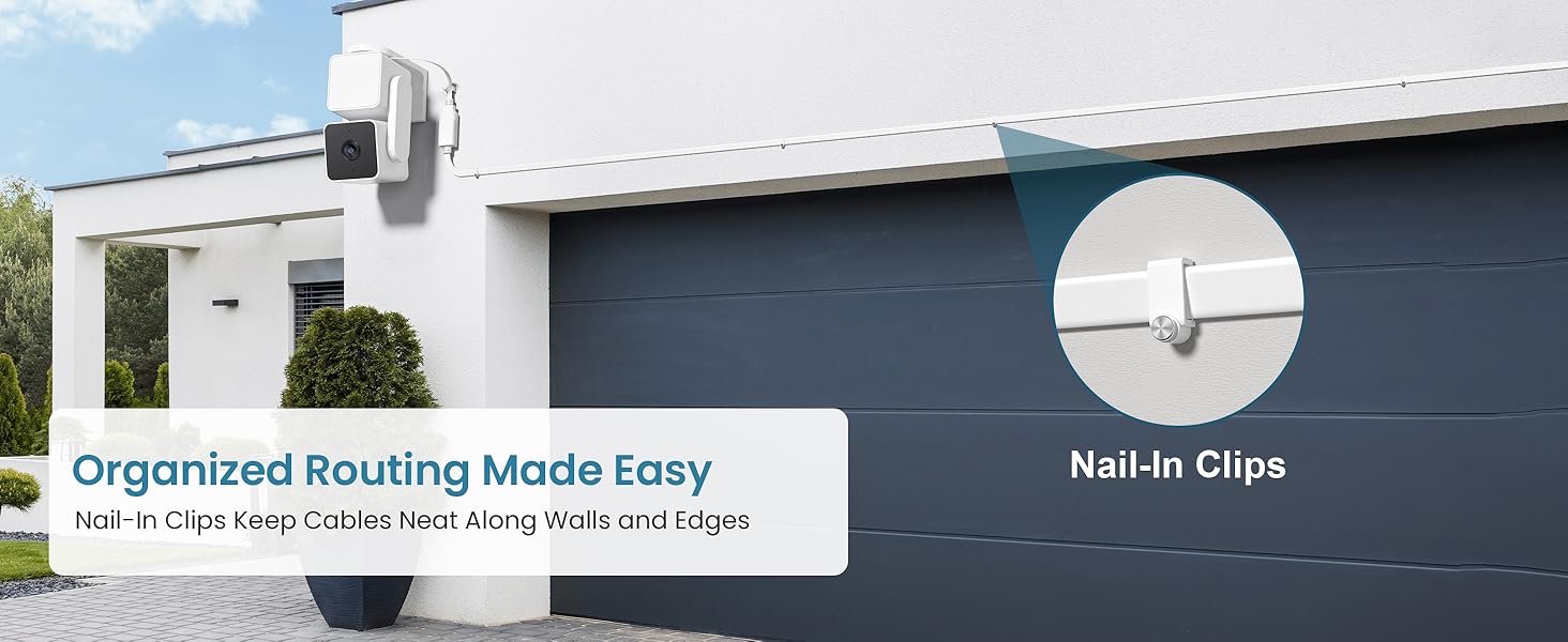 Text reads "Organized Routing Mode Easy", "Mail-In Clips". White RV or camper exterior with organized cable routing system and mail slot clips visible.
