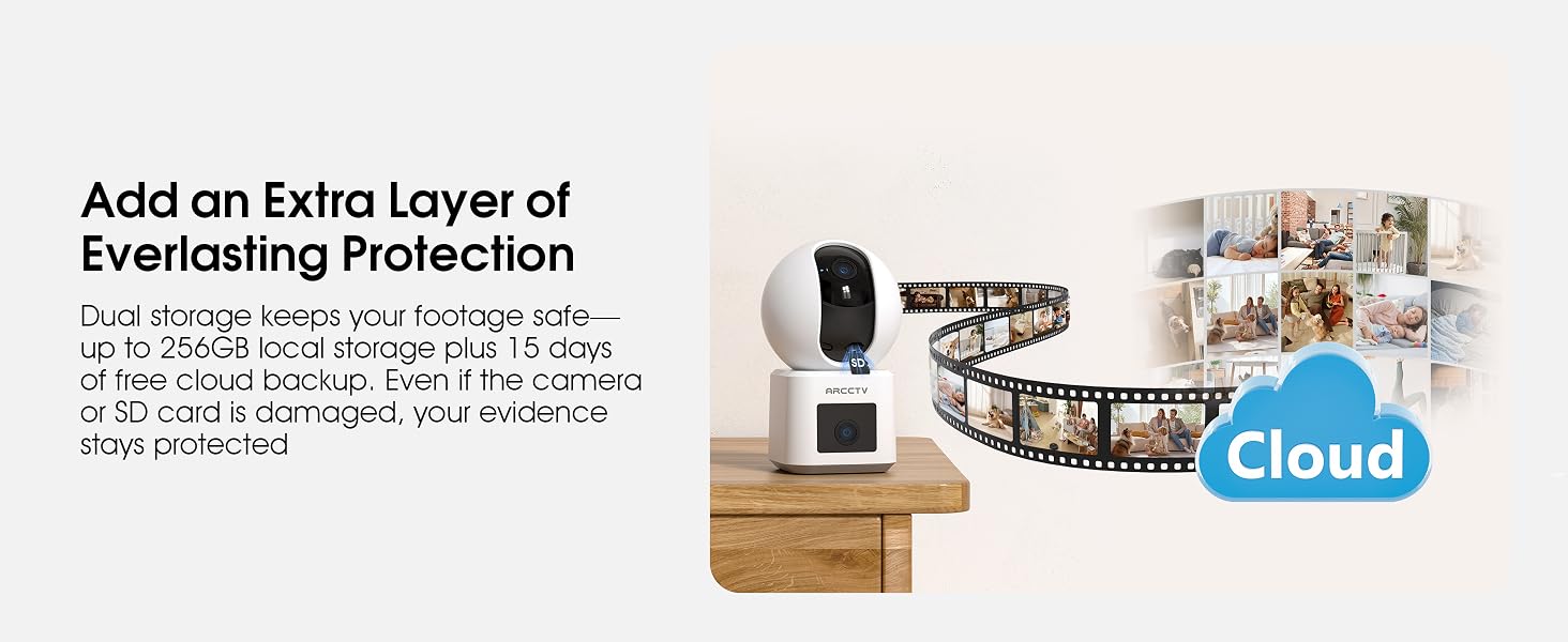 Indoor Security Camera