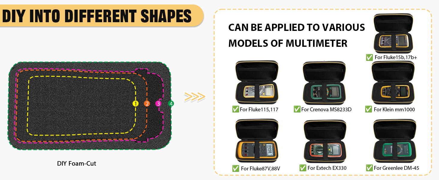 digital multimeter case