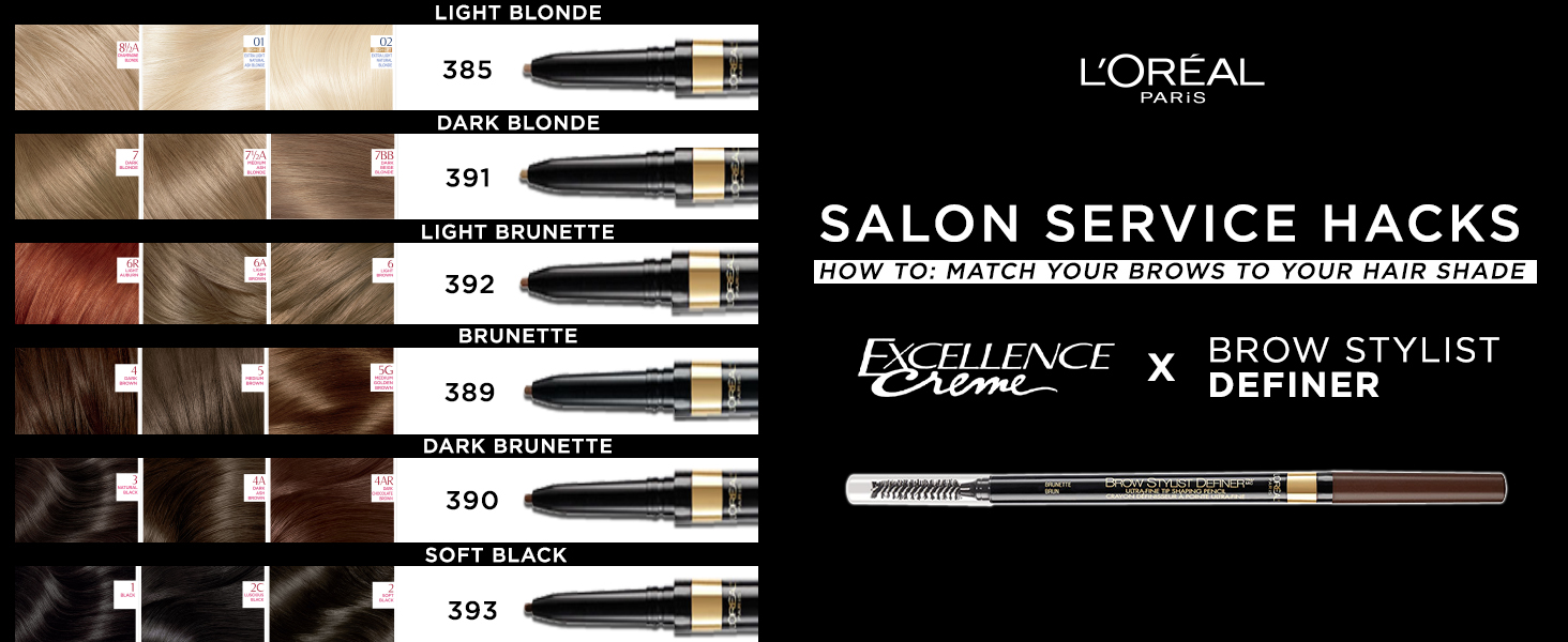 how to define eyebrows, how to fill eyebrows, natural looking eyebrows, defining eyebrow pencil