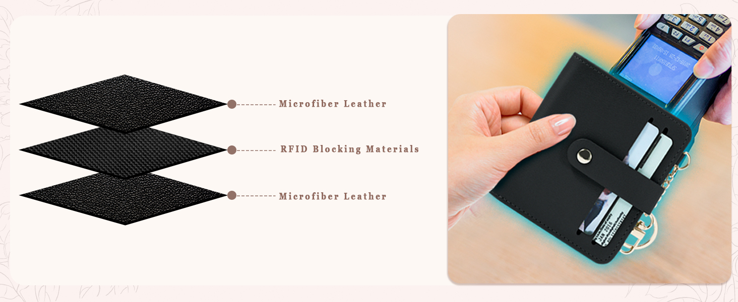 Wallet with RFID blocking layers, safeguarding credit cards and personal information.