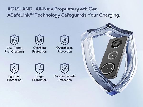 AC ISLAND 5-in-1 Qi2.2 Wireless Charger for MagSafe, 25W Foldable Magnetic Stand Charging Station