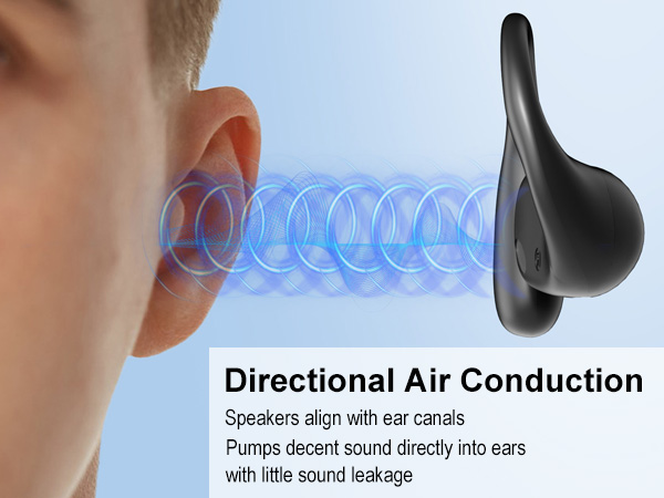 air conduction