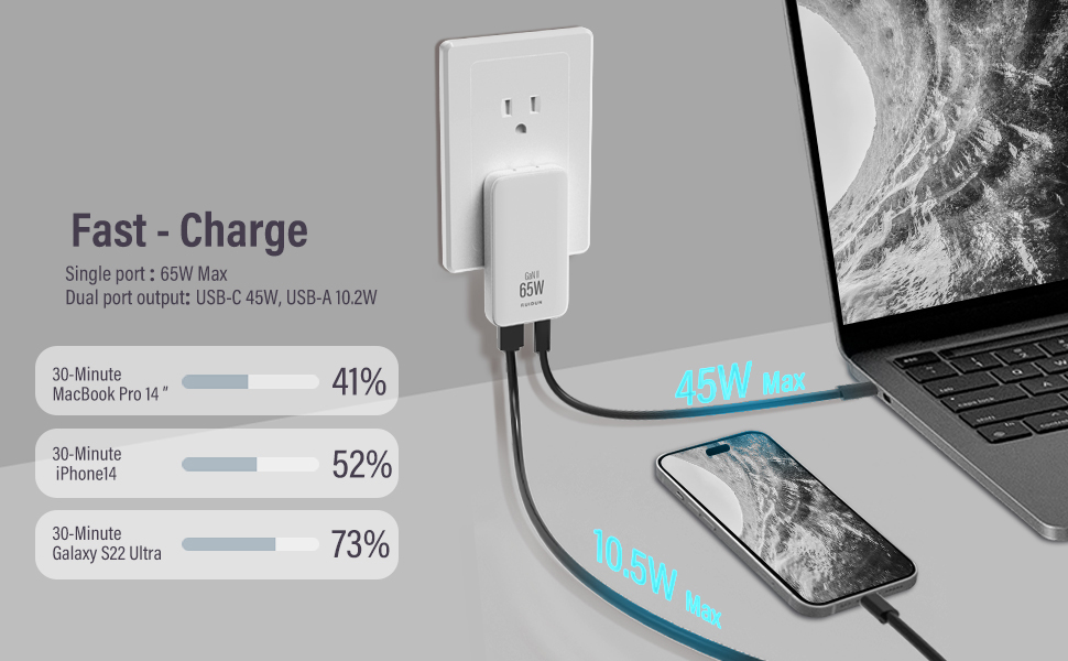 65w slim charger