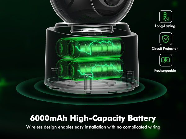 2-2 battery camera
