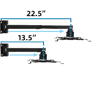 Projector Mounts