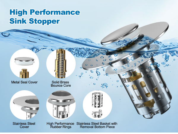 bathroom sink stopper