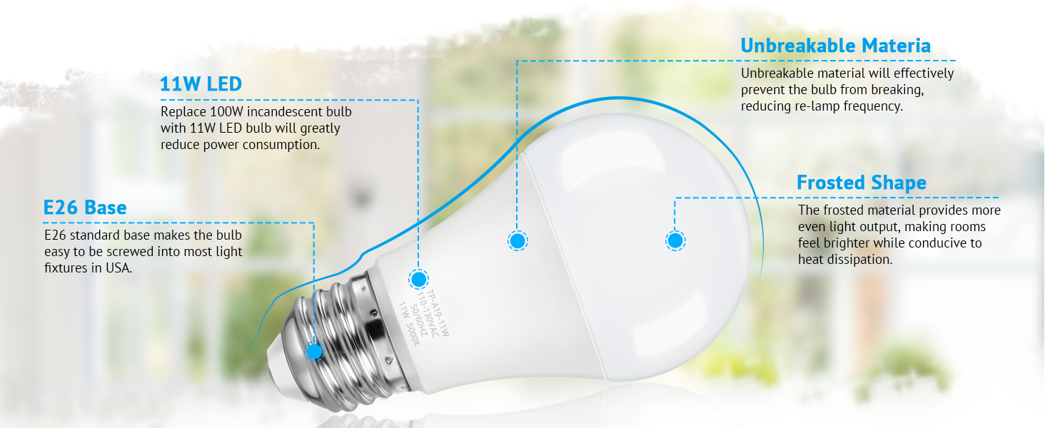 A19 LED Light Bulb protect your family's eyesight effectively