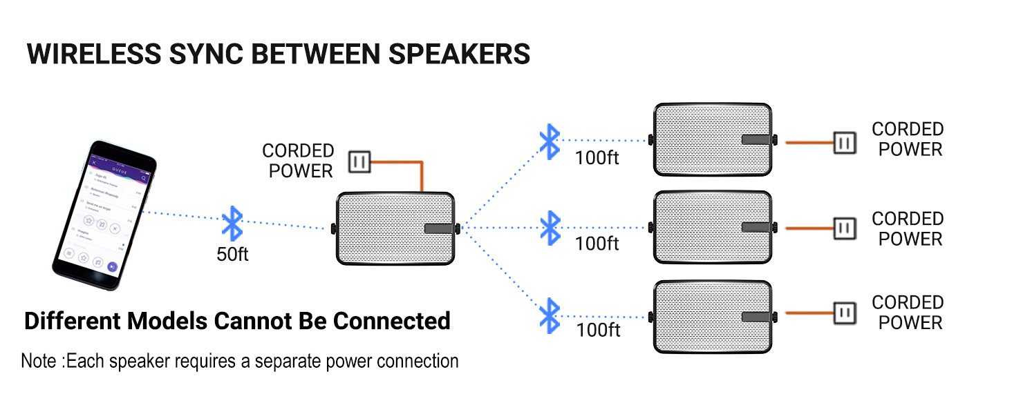 Bluetooth speaker