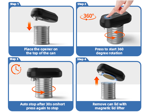 electric can opener