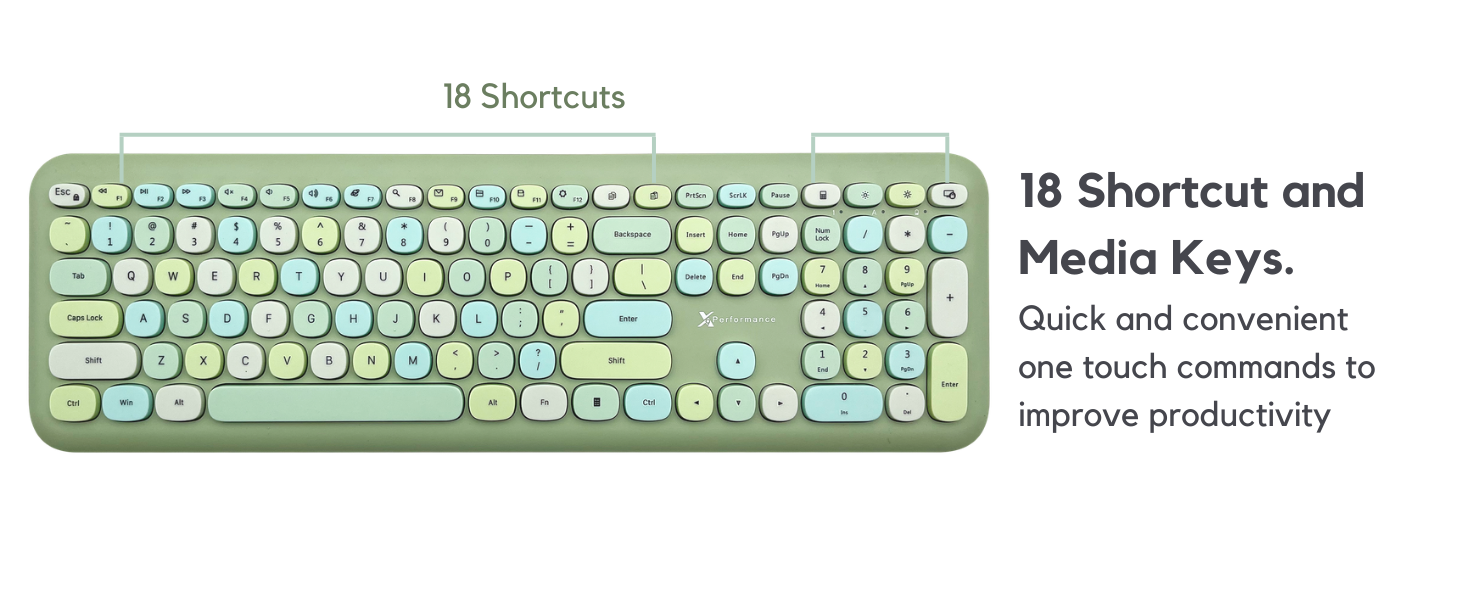 aesthetic keyboard