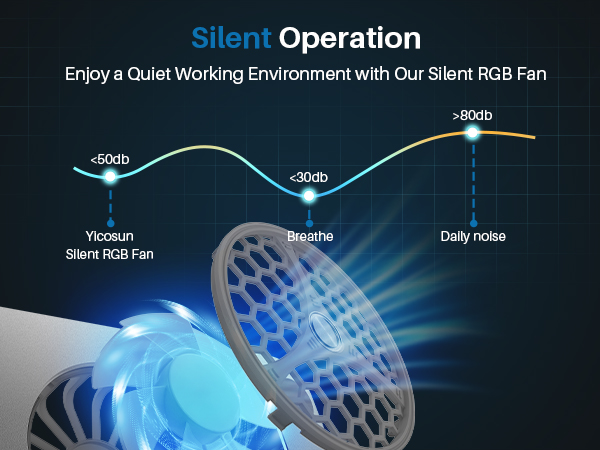 Enjoy a Quiet Working Environment with Our Silent RGB Fan