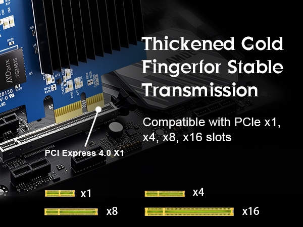 PCIe Network Card