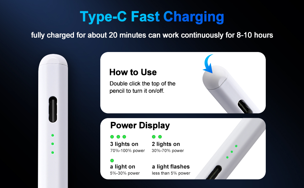 Type-C Fast Charging & Easy to Use