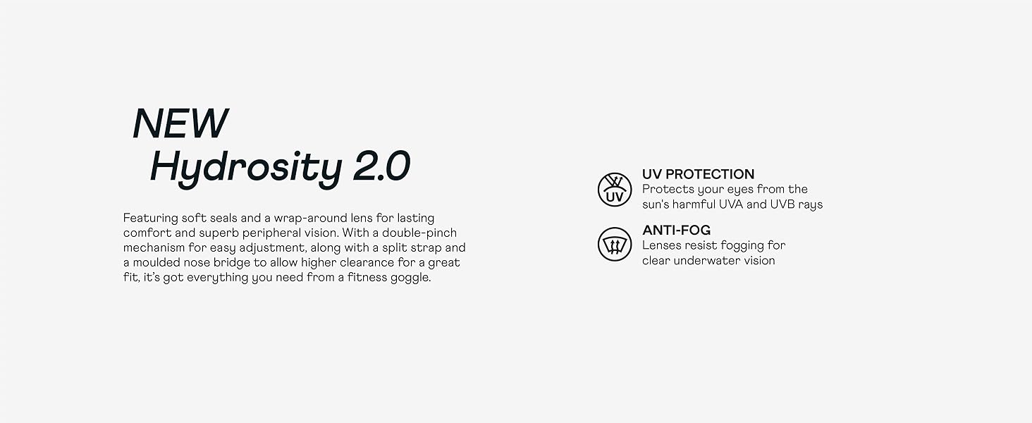 Hydrosity 2.0