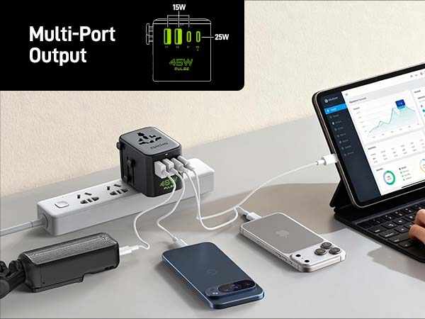 International Power Adapter