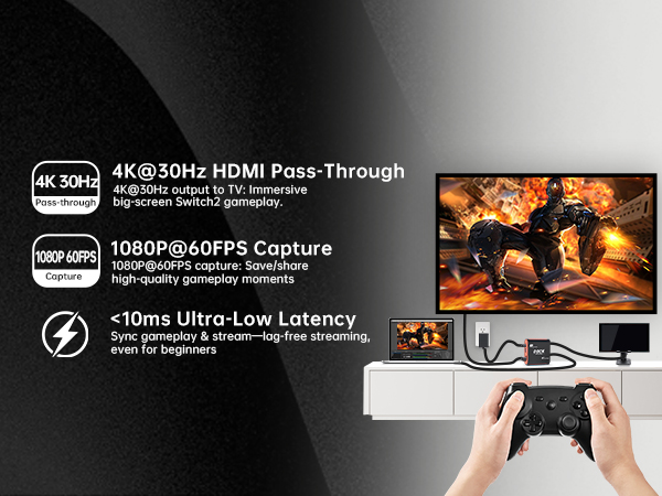 4K@30Hz HDMI Pass-through, 1080P 60FPS Capture, <10ms Ultra-Low Latency, 2-in-1 switch dock capture