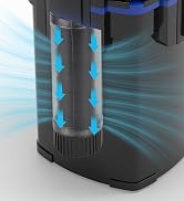 aquarium canister filter