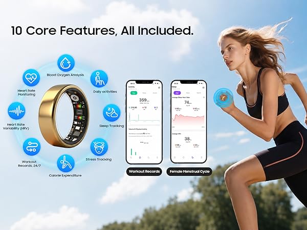 10 Core Features, All Included.
