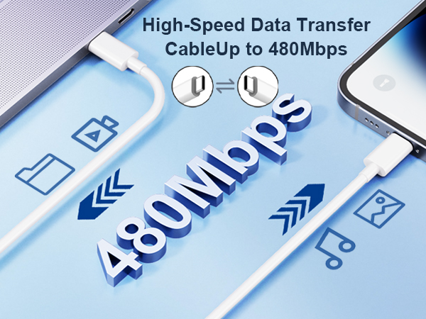 140W Charger for MacBook Pro 14 16 inch MacBook Air 13 15 inch M4 M3 M2 M1, Magnetic 3 Cable