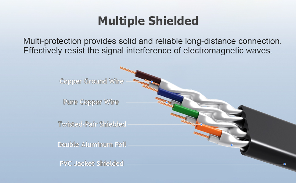 ethernet cable extender