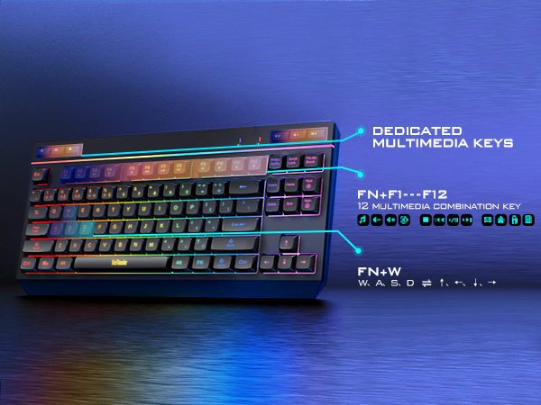 Dedicated multimedia buttons