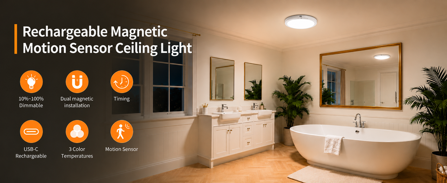 Rechargeable Magnetic Motion Sensor Ceiling Light