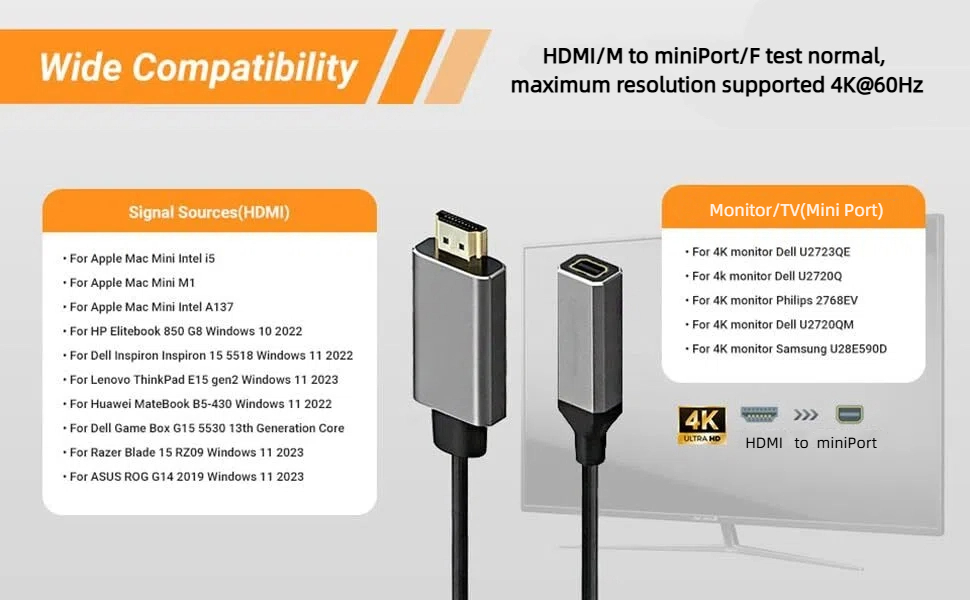 Text reads 'Wide Compatibility'. Technical diagram showing device connectivity specifications and compatibility information with multiple connection ports illustrated.
