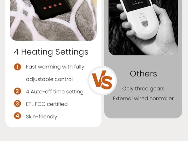 Heated Blanket Electric Throw Blanket with Built-in Button Controller