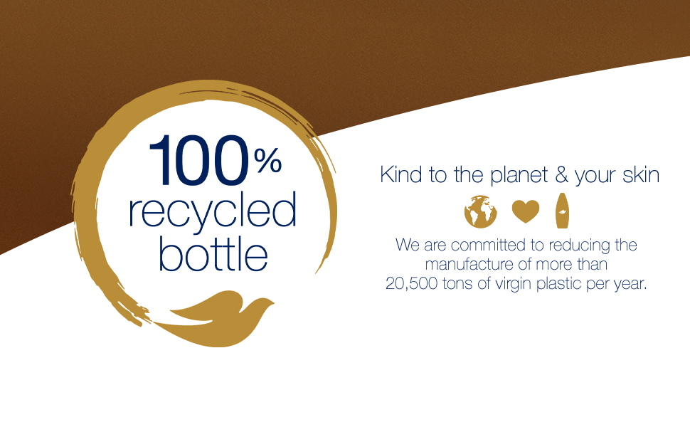 100% Recycled icon