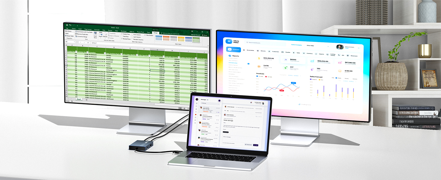 HDMI dual monitor adapter