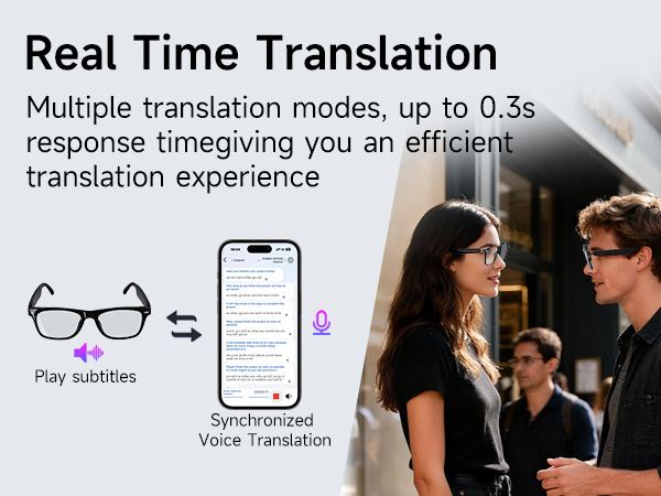 Real Time Translation