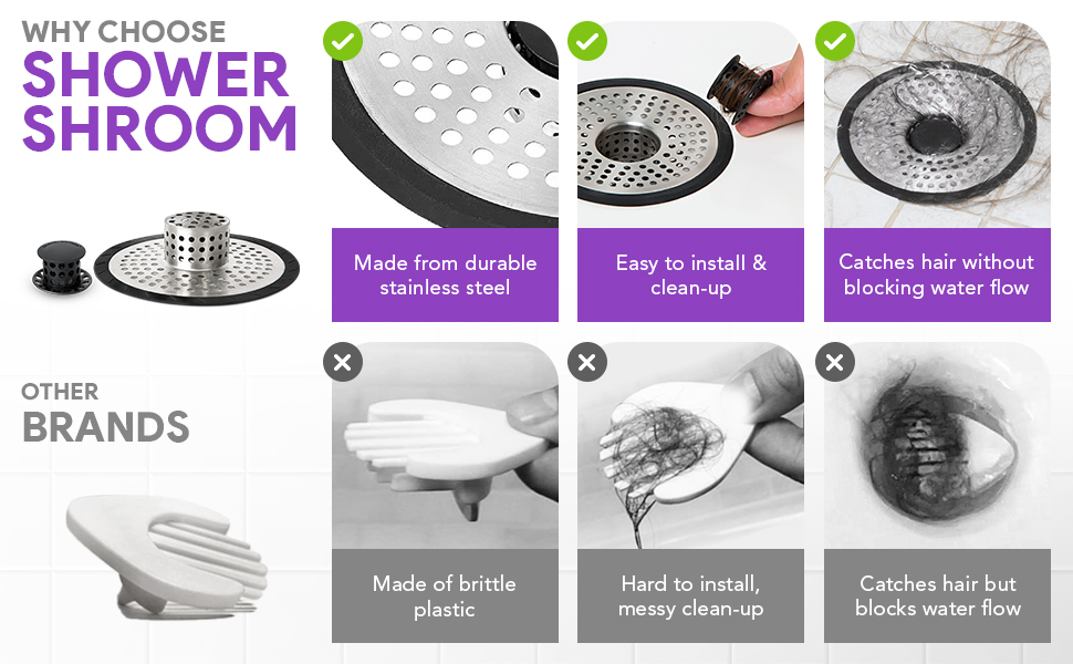 square shower drain, hair trap for shower drain, hair strainer, hair catcher for shower, shower hair