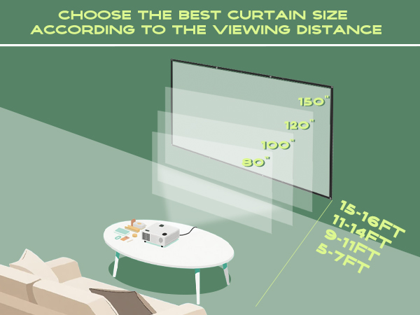projector screen