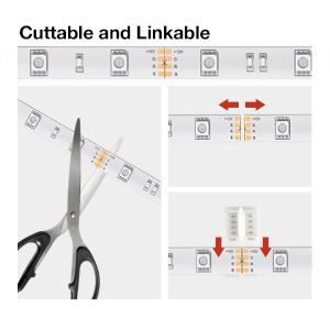 cuttable