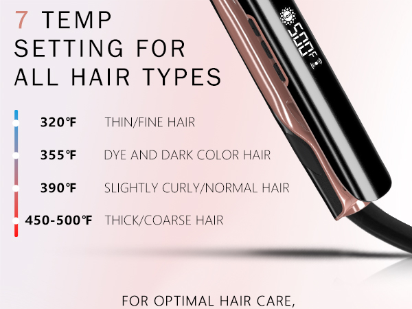 dual voltage flat iron