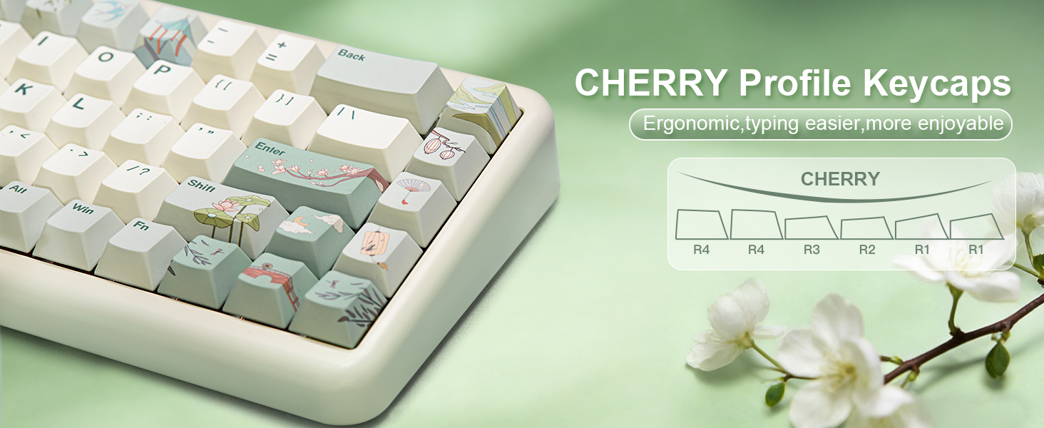 Cherry profile keycaps. T