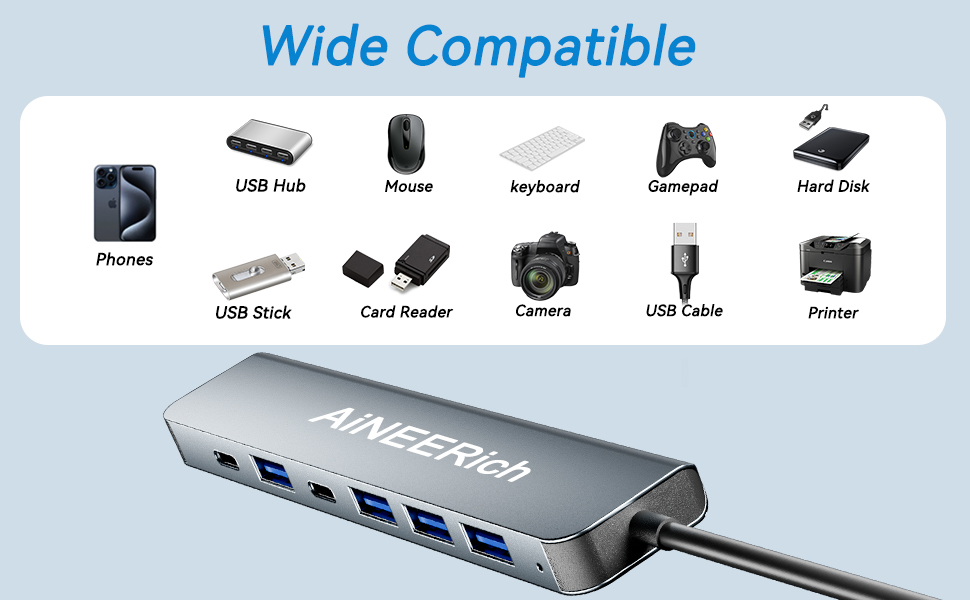 macbook usb c hub