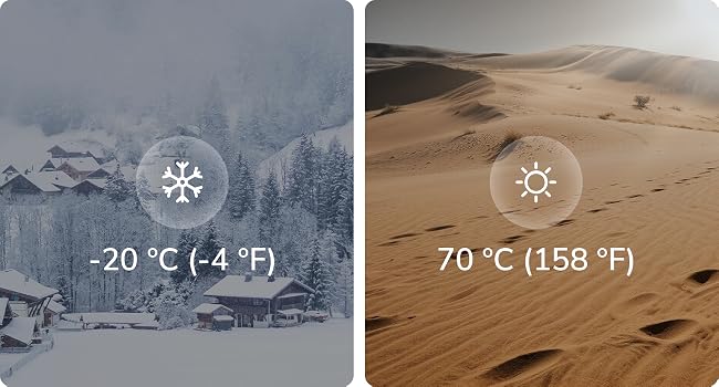 Text reads 'Image 3', '-20°C (-4°F)', '70°C (158°F)'. Split image showing snowy winter scene and desert landscape with temperature ranges.