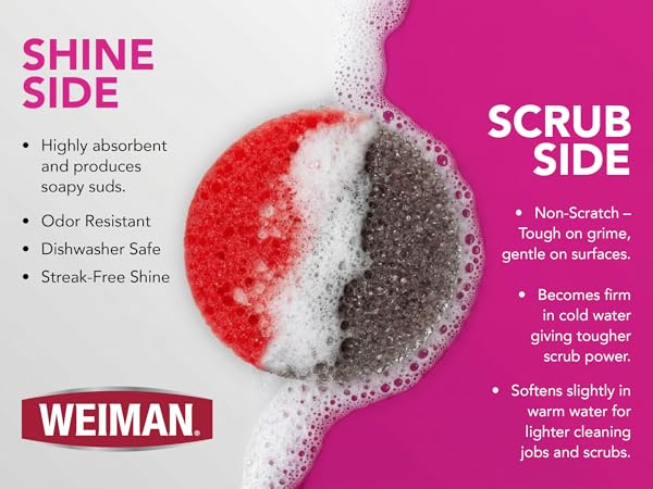 Odor Resistant, Dishwasher Safe, Streak-Free Shine, Non-Scratch