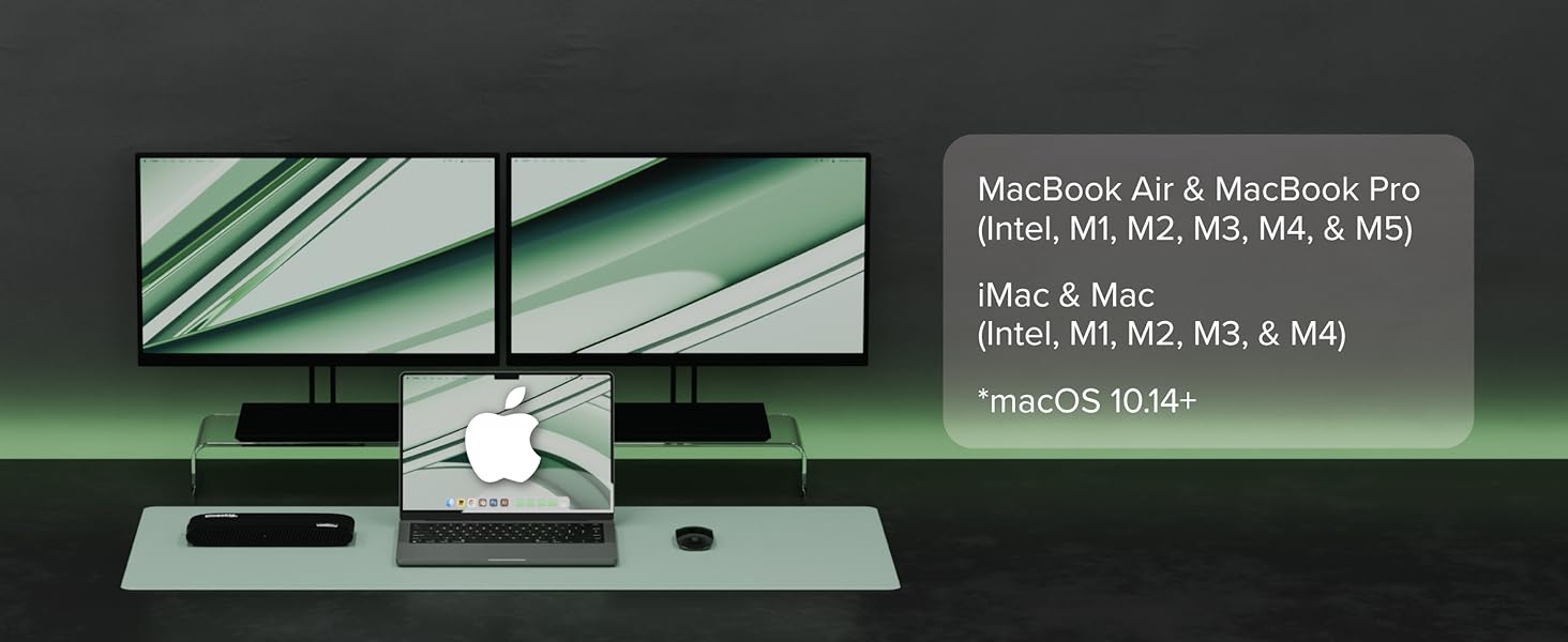 Compatible with MacBook Air/Pro (Intel, M1, M2, M3), iMac, and Mac (Intel, M1, M2), macOS 10.14+