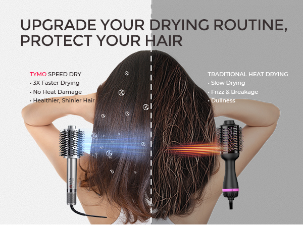 TYMO 4.0 Hair Blow Dryer Brush