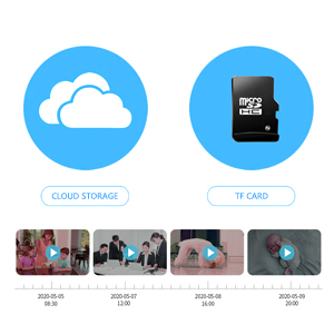 IP Camera