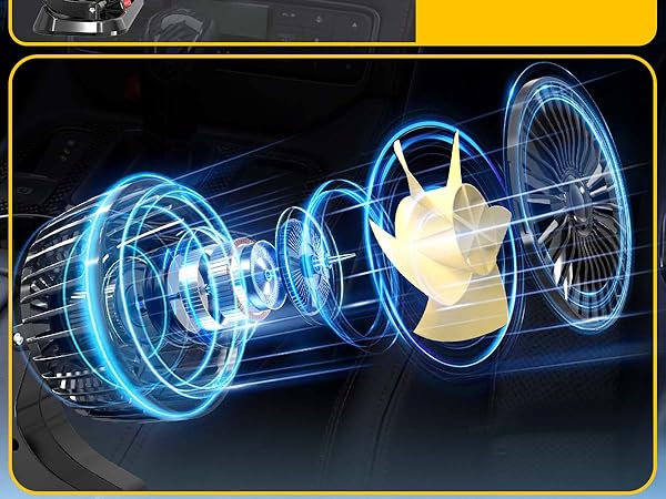 abanico para carro
