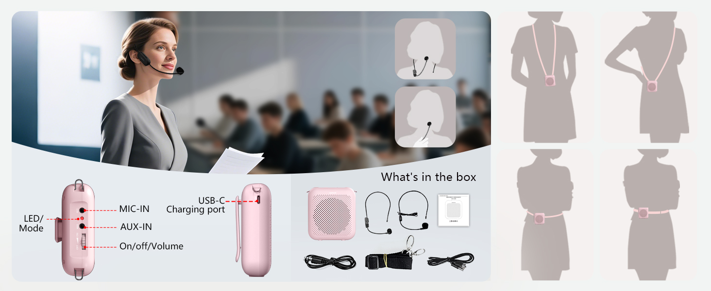 Function Map & What's in the box